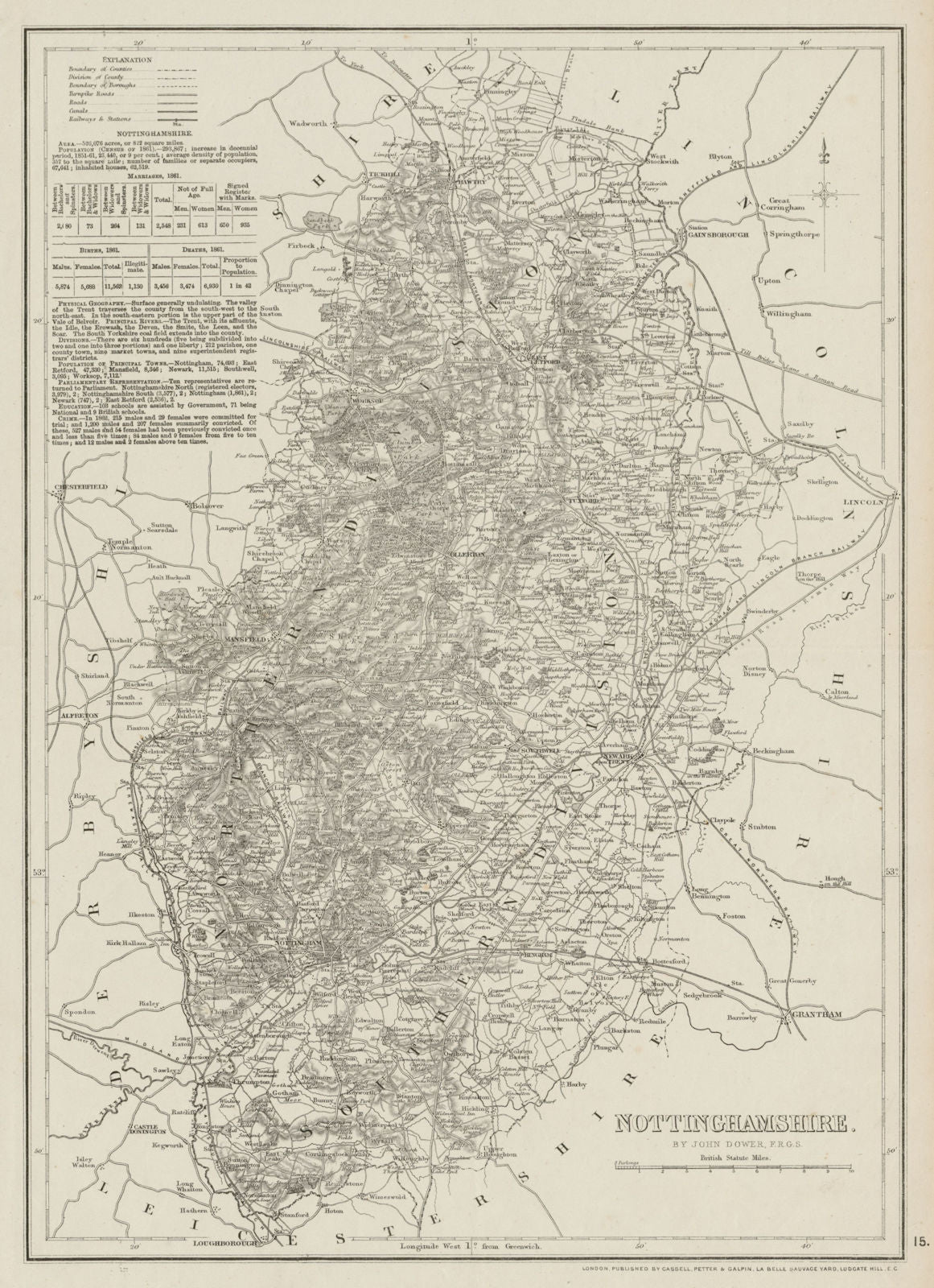 NOTTINGHAMSHIRE antique county map. Dukeries Railways. DOWER 1863 old
